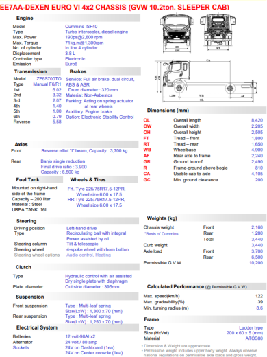 Изотермический фургон Daewoo Dexen EE7AA фото